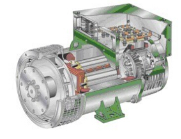 济源发电机内部结构图